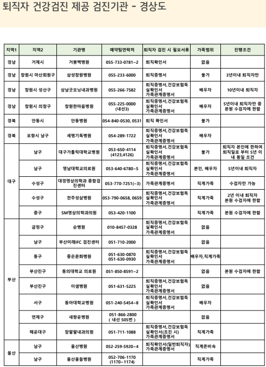 경상도.png